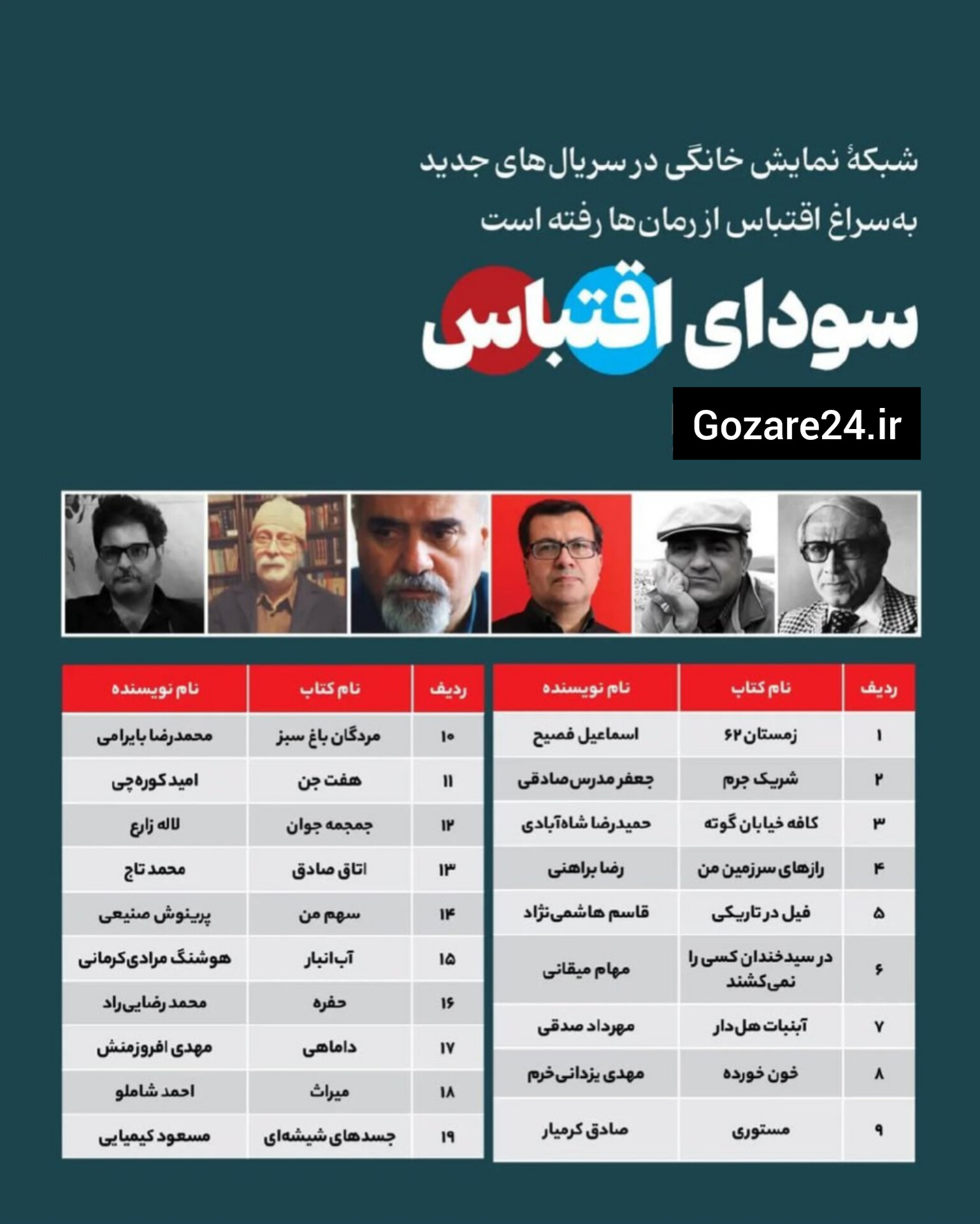 سریالهای برگرفته از رمان ها